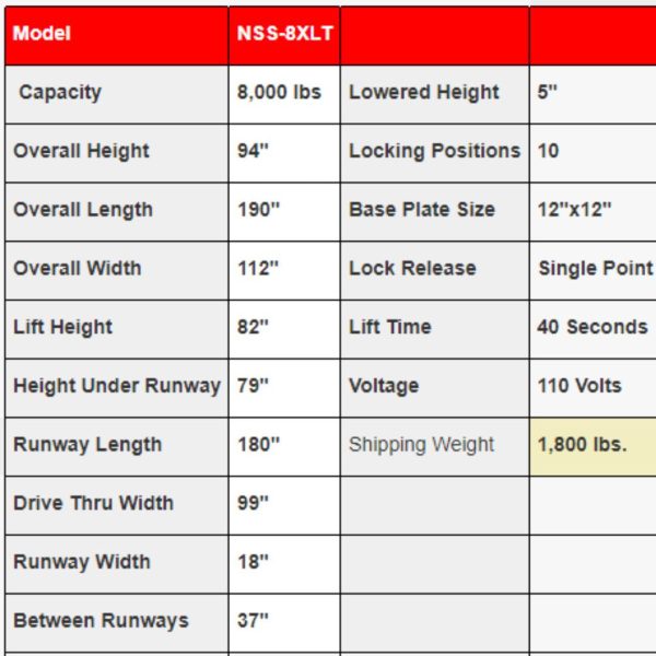 Second image of Triumph NSS-8XLT 8,000 lb. 4 Post Car Lift