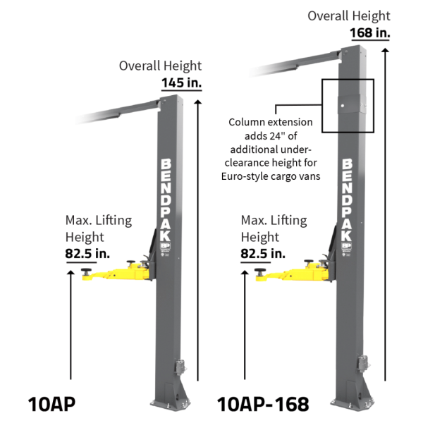 Second image of BendPak 10AP 10,000 lb. 2 Post Lift