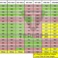 NTC-650_NTB-1200-1__05071.1676383049.1280.1280.png